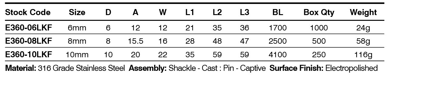 E360LKF Econ Captive Pin Dee Shackle 316 Grade Stainless Steel